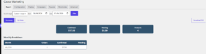 Overview of donations for any time period